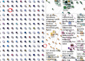 #nokia Twitter NodeXL SNA Map and Report for Wednesday, 19 May 2021 at 12:50 UTC