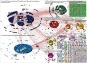 #EURO2020 Twitter NodeXL SNA Map and Report for Wednesday, 19 May 2021 at 14:45 UTC