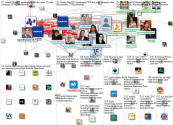 #nokia lang:es Twitter NodeXL SNA Map and Report for Wednesday, 19 May 2021 at 17:27 UTC