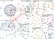 ComunicacionUV Twitter NodeXL SNA Map and Report for Wednesday, 19 May 2021 at 18:44 UTC