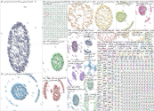 %D9%82%D9%86%D8%A7%D8%A9%20%D8%A7%D9%84%D8%AD%D8%B1%D8%A9 Twitter NodeXL SNA Map and Report for Thur