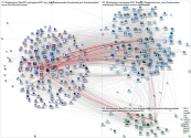 #hashtagteam Twitter NodeXL SNA Map and Report for Saturday, 22 May 2021 at 10:20 UTC