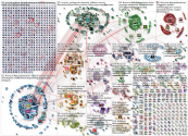 Vonovia Twitter NodeXL SNA Map and Report for Tuesday, 25 May 2021 at 12:43 UTC