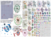 #CanSino Twitter NodeXL SNA Map and Report for jueves, 27 mayo 2021 at 05:20 UTC