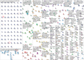 "remote patient" Twitter NodeXL SNA Map and Report for Thursday, 27 May 2021 at 17:22 UTC