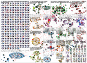 #Kinderlose Twitter NodeXL SNA Map and Report for Monday, 31 May 2021 at 08:14 UTC