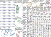 skincancer Twitter NodeXL SNA Map and Report for Tuesday, 01 June 2021 at 22:35 UTC