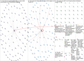 bersatulawancovid19 Twitter NodeXL SNA Map and Report for Wednesday, 02 June 2021 at 03:04 UTC
