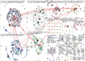 #MWC21 Twitter NodeXL SNA Map and Report for Wednesday, 02 June 2021 at 05:04 UTC
