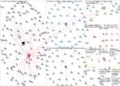 Allied Sky Twitter NodeXL SNA Map and Report for Wednesday, 02 June 2021 at 14:11 UTC