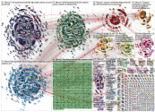 #ltwsa21 OR #ltwlsa21 OR #ltwsa Twitter NodeXL SNA Map and Report for Sunday, 06 June 2021 at 20:33 