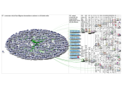 virtual currencies Twitter NodeXL SNA Map and Report for Tuesday, 08 June 2021 at 08:30 UTC