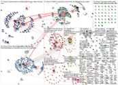 #MWC21 Twitter NodeXL SNA Map and Report for Tuesday, 08 June 2021 at 16:40 UTC