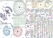 afl-cio Twitter NodeXL SNA Map and Report for Wednesday, 09 June 2021 at 02:45 UTC