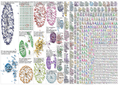 union strong Twitter NodeXL SNA Map and Report for Wednesday, 09 June 2021 at 21:27 UTC