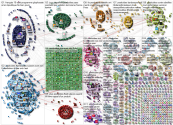 NodeXL Twitter Pesticides Tweet ID List Thursday, 17 June 2021 at 15:54 UTC