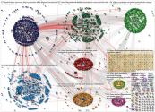 #Rezo Twitter NodeXL SNA Map and Report for Friday, 18 June 2021 at 12:20 UTC