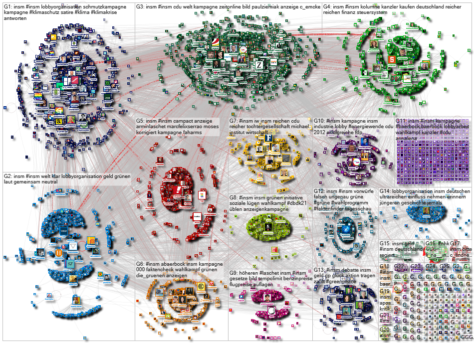 INSM OR "Initiative neue soziale Marktwirtschaft" Twitter NodeXL SNA Map and Report for Monday, 21 J