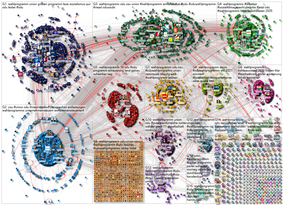 Wahlprogramm Twitter NodeXL SNA Map and Report for Monday, 21 June 2021 at 15:32 UTC