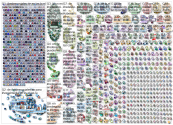#RedesSociales Twitter NodeXL SNA Map and Report for miércoles, 23 junio 2021 at 03:33 UTC