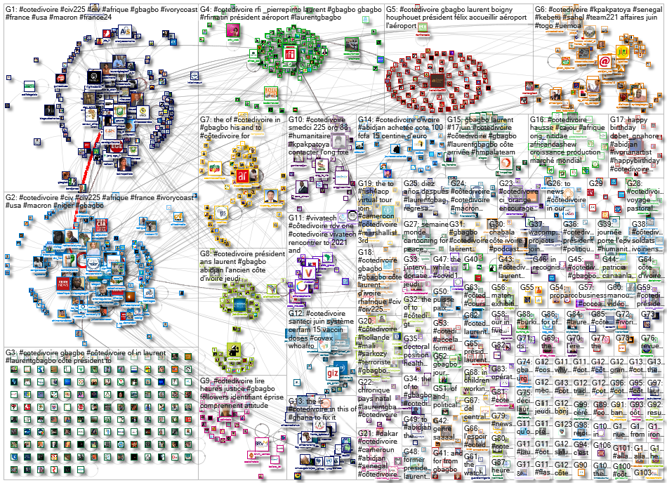 #cotedivoire Twitter NodeXL SNA Map and Report for Wednesday, 23 June 2021 at 12:47 UTC