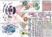 #MWC21 Twitter NodeXL SNA Map and Report for Sunday, 27 June 2021 at 04:26 UTC