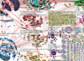 #MWC21 Twitter NodeXL SNA Map and Report for Monday, 28 June 2021 at 06:39 UTC