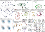 #Privateigentum Twitter NodeXL SNA Map and Report for Monday, 28 June 2021 at 18:55 UTC