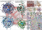 #mwc21 Twitter NodeXL SNA Map and Report for Tuesday, 29 June 2021 at 16:40 UTC