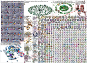 EDEKA Twitter NodeXL SNA Map and Report for Thursday, 01 July 2021 at 09:31 UTC