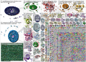 Madagascar Twitter NodeXL SNA Map and Report for Thursday, 01 July 2021 at 14:47 UTC