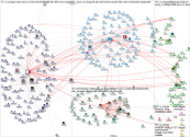 ci_orange (wave_ci OR #waveci) Twitter NodeXL SNA Map and Report for Thursday, 01 July 2021 at 18:29