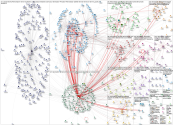networks2021 Twitter NodeXL SNA Map and Report for Thursday, 01 July 2021 at 19:24 UTC