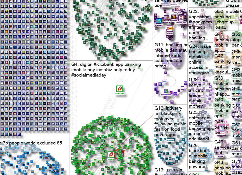 mobile banking Twitter NodeXL SNA Map and Report for Monday, 05 July 2021 at 02:34 UTC