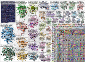 Rashford OR Sancho OR Saka until:2021-07-12 Twitter NodeXL SNA Map and Report for Monday, 12 July 20