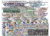 remedium OR (healthcare OR NHS) Twitter NodeXL SNA Map and Report for Monday, 19 July 2021 at 09:41 