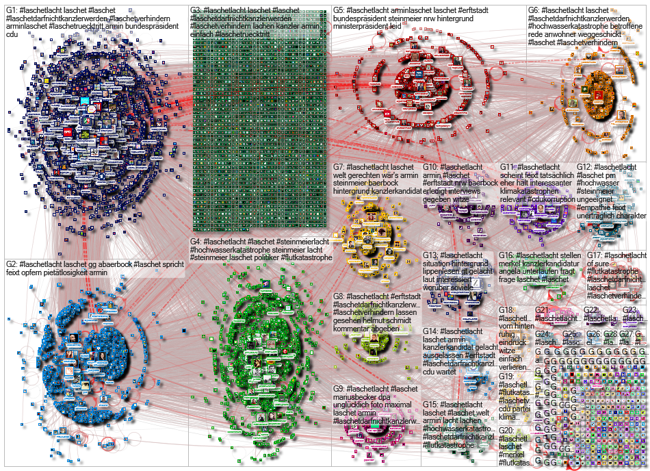 #Laschetlacht Twitter NodeXL SNA Map and Report for Monday, 19 July 2021 at 07:58 UTC
