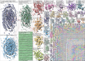 Pegasus Twitter NodeXL SNA Map and Report for Wednesday, 21 July 2021 at 16:52 UTC