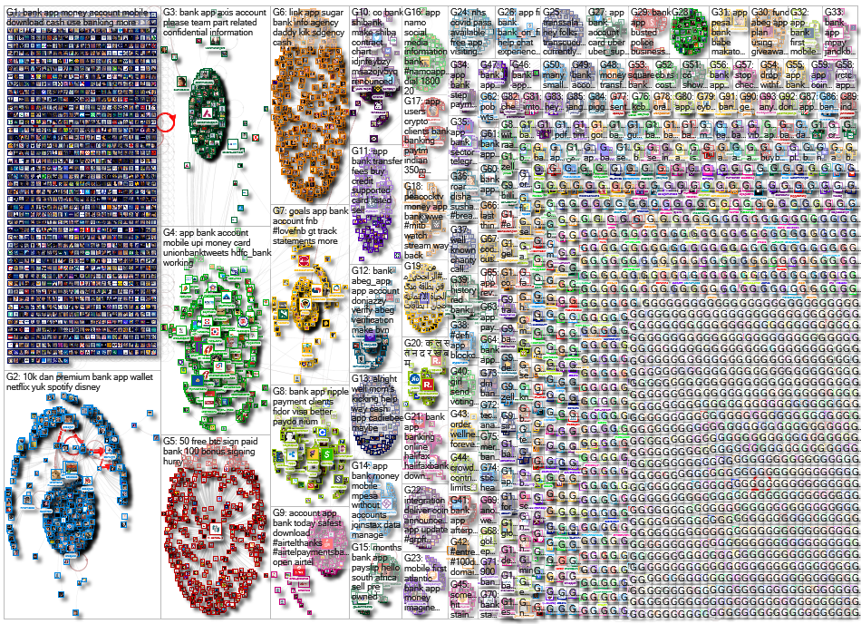 app bank Twitter NodeXL SNA Map and Report for Tuesday, 27 July 2021 at 08:47 UTC