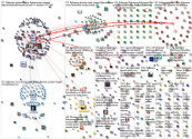 #GBNews since:2021-07-24 until:2021-07-25 Twitter NodeXL SNA Map and Report for Thursday, 29 July 20