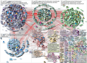 GES2021 OR RaiseYourHand OR FundEducation Twitter NodeXL SNA Map and Report for quinta-feira, 29 jul