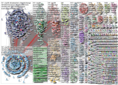 cop26 Twitter NodeXL SNA Map and Report for Thursday, 29 July 2021 at 05:40 UTC