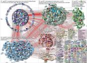 GES2021 OR RaiseYourHand OR FundEducation Twitter NodeXL SNA Map and Report for sexta-feira, 30 julh