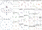 Confucius Institute Twitter NodeXL SNA Map and Report for Tuesday, 03 August 2021 at 17:00 UTC