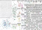 #EventProfs Twitter NodeXL SNA Map and Report for Wednesday, 11 August 2021 at 14:54 UTC