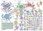 IONITY OR @IONITY_EU OR #IONITY Twitter NodeXL SNA Map and Report for Monday, 16 August 2021 at 13:1