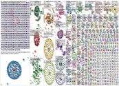 #afganwomen Twitter NodeXL SNA Map and Report for Saturday, 21 August 2021 at 14:12 UTC