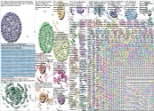 #mujeres Twitter NodeXL SNA Map and Report for Saturday, 21 August 2021 at 15:24 UTC