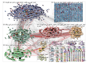 QUERY Twitter NodeXL SNA Map and Report for Wednesday, 25 August 2021 at 21:06 UTC