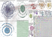 #FreeBritney Twitter NodeXL SNA Map and Report for Monday, 30 August 2021 at 18:04 UTC